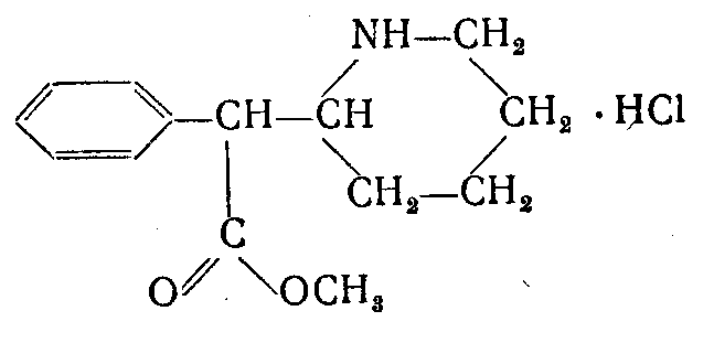Меридил
